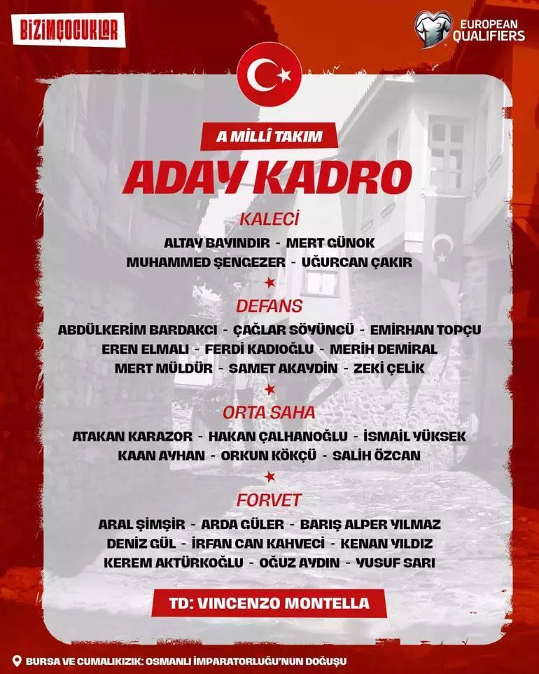  A Milli Futbol Takımının aday kadrosu belli oldu