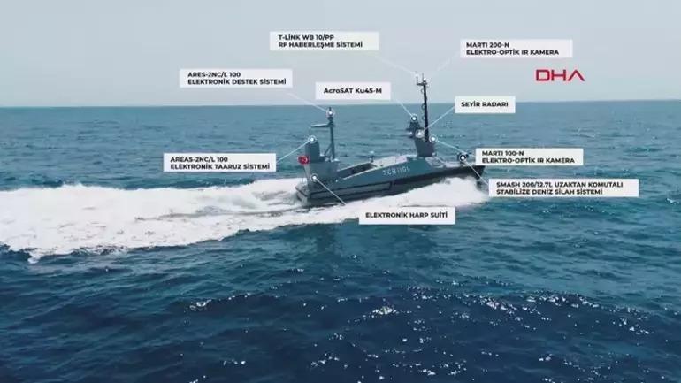 Mavi Vatanın yeni gücü: MARLİN atış testini başarıyla tamamladı