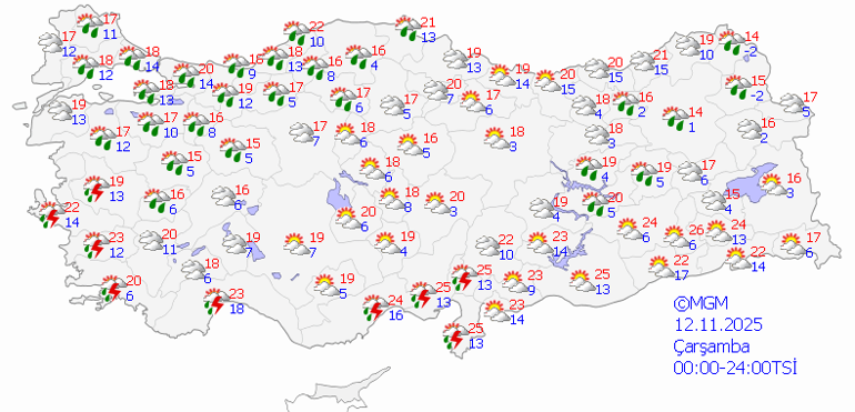YENİ HAFTADA HAVA NASIL OLACAK MGM tarih vererek uyardı: Sağanak yağış kapıda