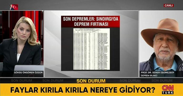 Sındırgı 3 ayda 15 bin 300 kez sarsıldı: Faylar kırıla kırıla nereye gidiyor Şener Üşümezsoy, CNN TÜRKte değerlendirdi