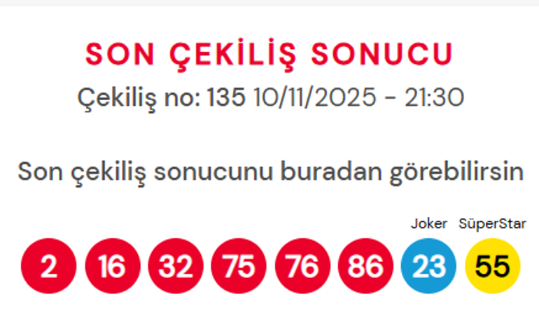 ÇILGIN SAYISAL LOTO SONUÇLARI 10 KASIM 2025 | 333.283.155,98 TL büyük ikramiye devretti Milli Piyango Online Çılgın Sayısal Loto sonucu sorgulama linki