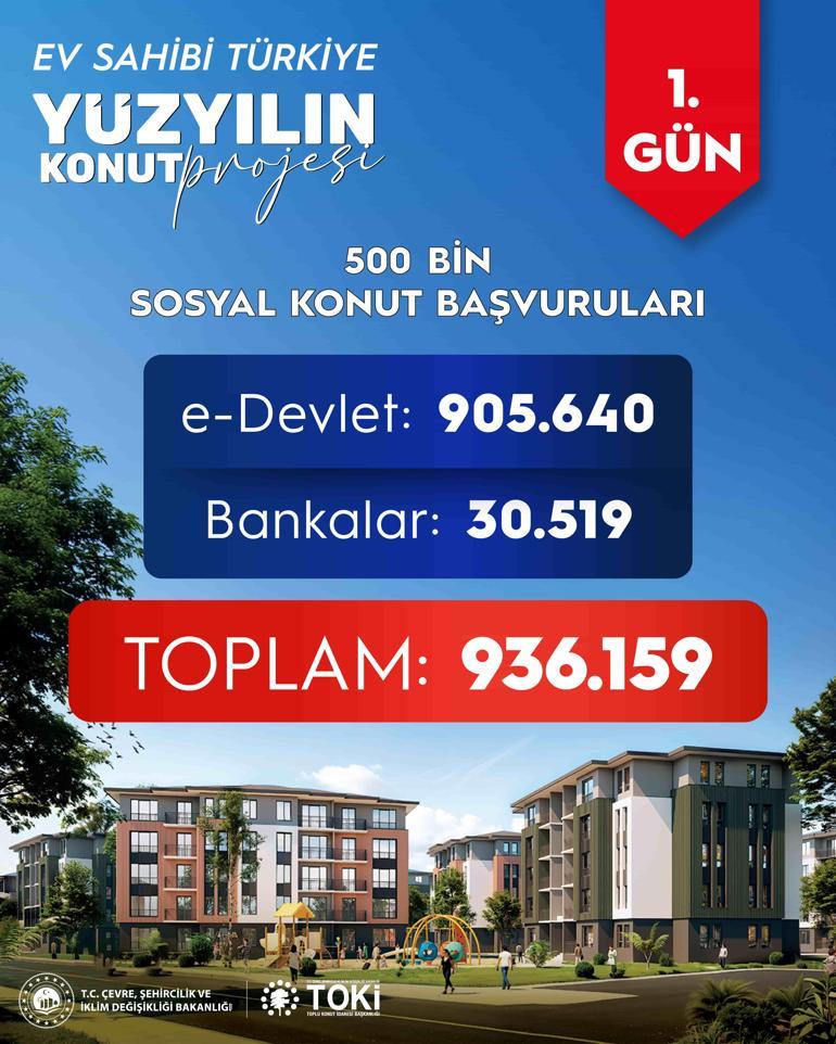 Bakan Kurum açıkladı 500 bin sosyal konut için ilk gün kaç kişi başvuru yaptı