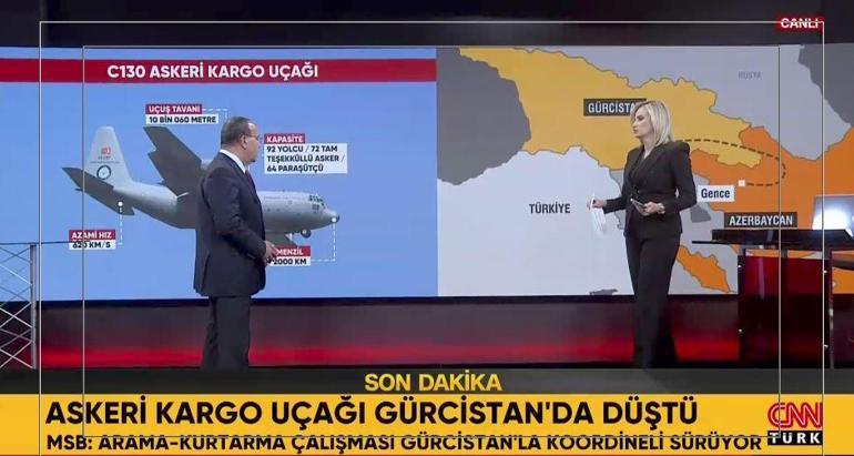 Gürcistanda askeri kargo uçağımız neden düştü Uzman isimler olası ihtimalleri CNN TÜRKte açıkladı