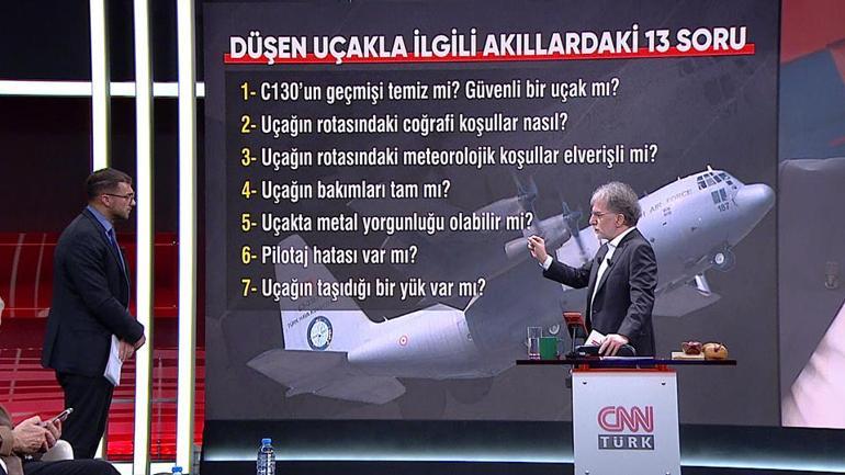 C130 nasıl bir uçak Uzman isim o uçağı anlattı