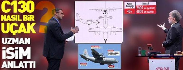 13 Kasım 2025 Perşembe gününün son dakika önemli gelişmeleri (CNN TÜRK 11.30 bülteni)