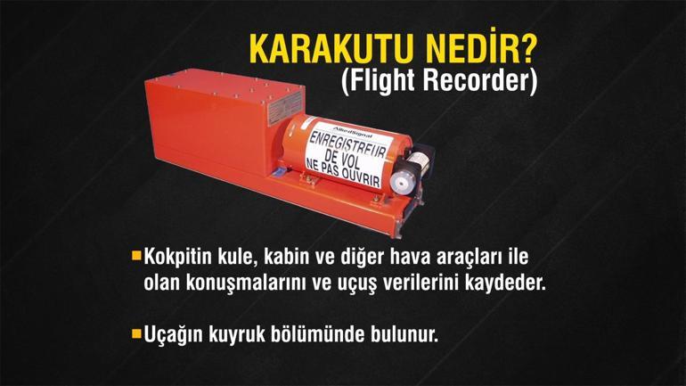 Gürcistanda düşen askeri kargo uçağının karakutusu Türkiyede