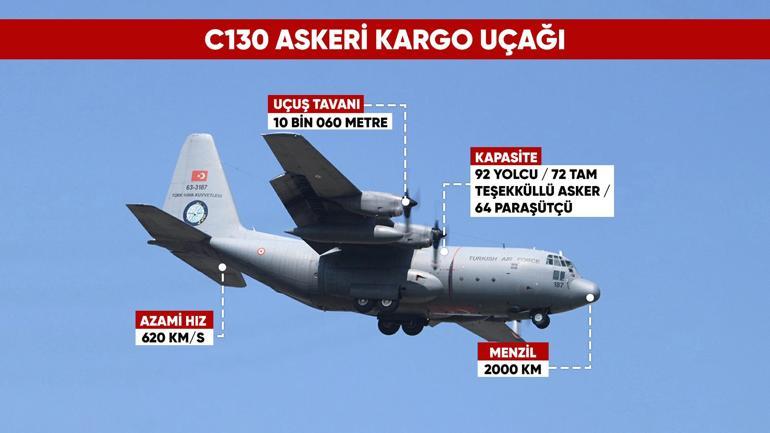 Meteorolojik şartlar uçak kazasını etkilemiş olabilir mi