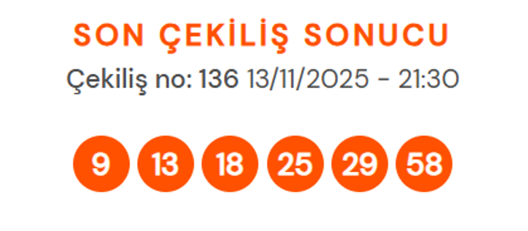 SÜPER LOTO SONUÇLARI 13 KASIM 2025 | 72.534.822,05 TL büyük ikramiye devretti Süper Loto çekiliş sonuçları sorgulama ekranı