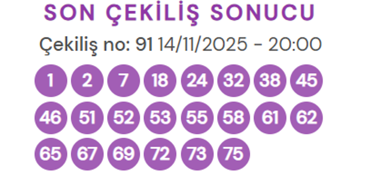 ON NUMARA SONUÇLARI 14 KASIM 2025 | 526.420,75 TL büyük ikramiye 2 kişiye çıktı On Numara sonuçları nasıl öğrenilir