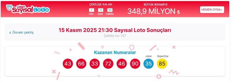  Çılgın Sayısal Lotoda Kim, Ne Kadar Kazandı İşte 15 Kasım Milli Piyango Sayısal Loto Sonuçları Sorgulama Ekranı