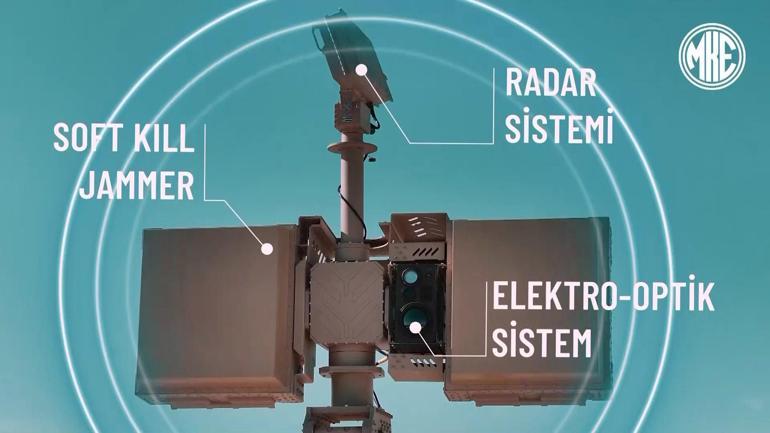 MKE TOLGA’dan ilk testte yüzde 100 başarı