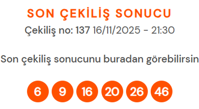 16 KASIM SÜPER LOTO SONUÇLARI MPİ Süper Loto sonuç sorgulama ekranı
