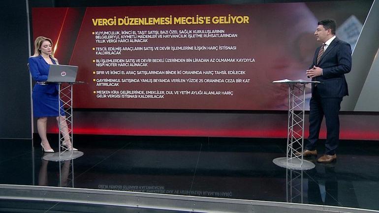 Uzman isim kalem kalem anlattı... Vergide yeni dönem: Kim, ne ödeyecek