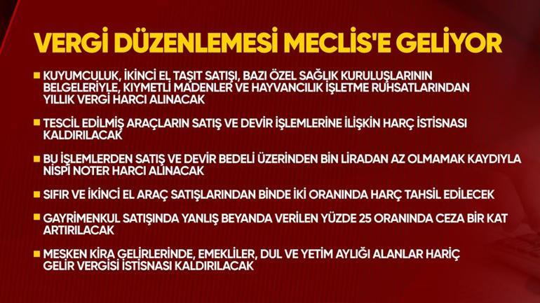 Uzman isim kalem kalem anlattı... Vergide yeni dönem: Kim, ne ödeyecek