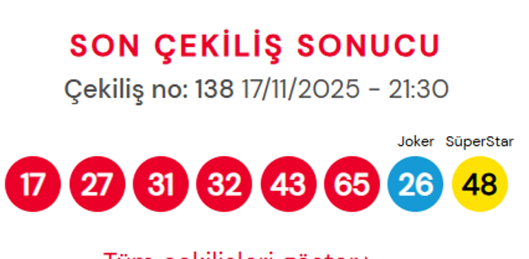 ÇILGIN SAYISAL LOTO SONUÇLARI 17 KASIM 2025 | 355.806.915,09 TL büyük ikramiye devretti MPİ Çılgın Sayısal Loto sonuçları sorgulama ekranı