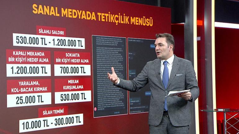  Para karşılığında cinayete varan suçları işliyorlar