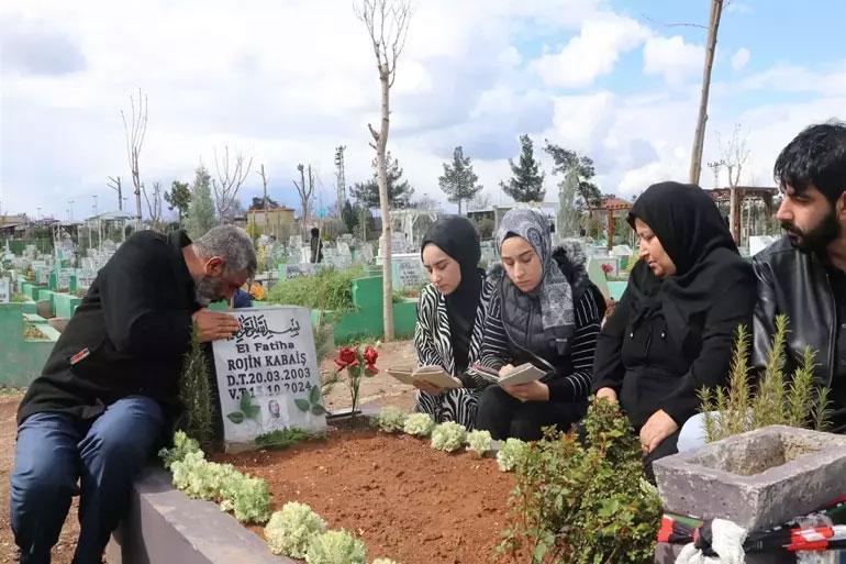  DNA sayısı 195e çıktı