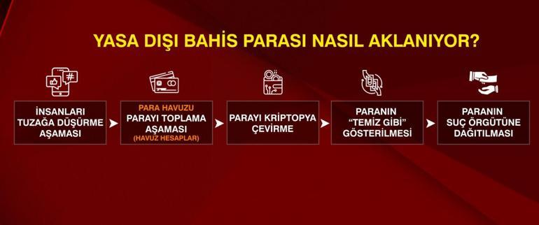  Ödeme sistemleri neler, nasıl engellenir