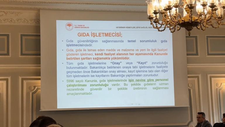  İşletmelere görüntü kaydı şartı geldi