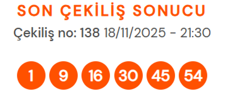 SÜPER LOTO SONUÇLARI 20 KASIM MPİ Süper Loto çekiliş sonuçları bilet sorgulama linki