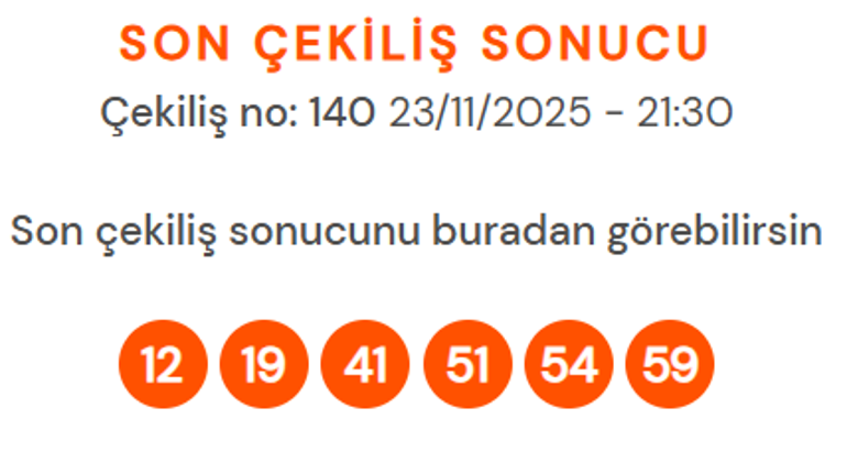 SÜPER LOTO SONUÇLARI EKRANI 23 KASIM MPİ Süper Loto canlı izleme linki