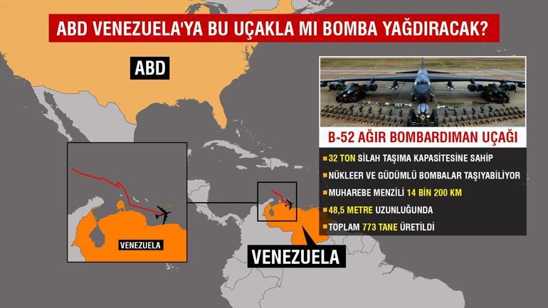 CNN TÜRK Dış Haber Editörü perde arkasını anlattı: Maduronun kılıcı savaş ilanı mı