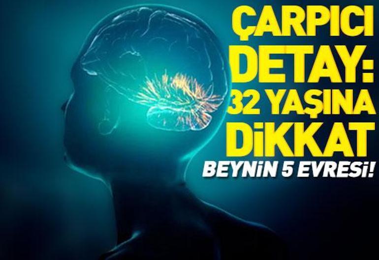 27 Kasım 2025 Perşembe gününün son dakika önemli gelişmeleri (CNN TÜRK 16.30 bülteni)