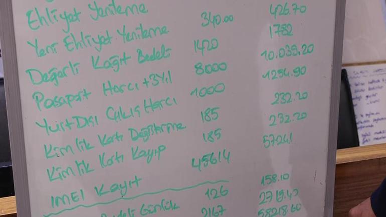 Yeniden değerleme oranı %25,49 oldu