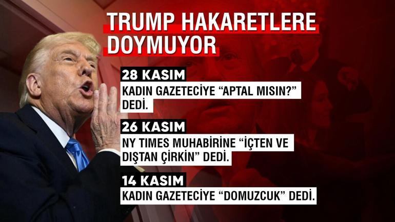 Trump’tan gazeteciye hakaret: “Aptal mısın”