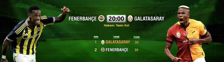 692d4558af000ea1da490748 Fenerbahçe-Galatasaray rekabetinden ilginç notlar! İşte en çok görülen sonuç, bilerek kaçırılan penaltı ve dahası...