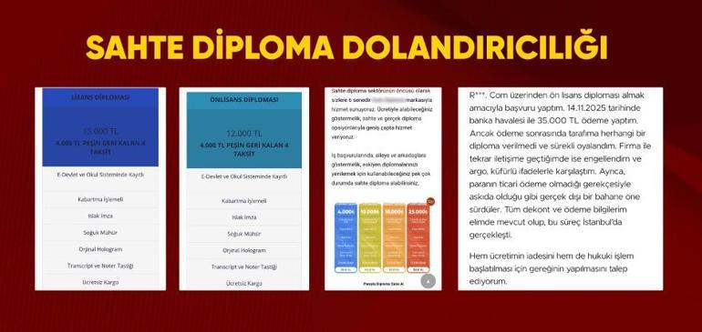  e-Devlet’te görünecek vaadiyle binlerce lira aldılar