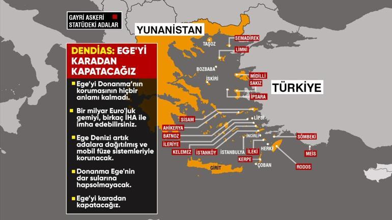  Her türlü tehdidi bertaraf ederiz