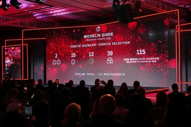 Binlerce yıllık yerel lezzetlerimizin ve mutfak sanatımızın dünya çapında takdir görmesi gurur verici