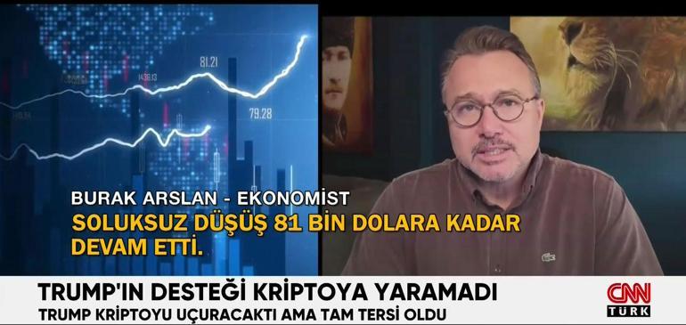 Trumpın desteği kriptoya yaramadı: Soluksuz düşüyor