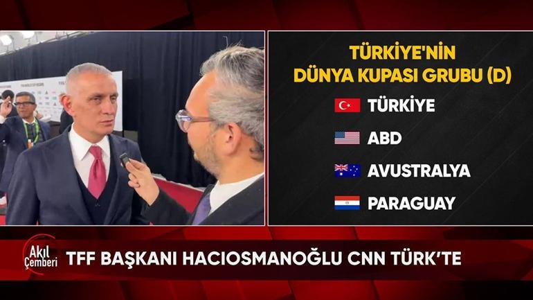 SON DAKİKA | A Millî Takım’ın Dünya Kupası’ndaki rakipleri belli oldu