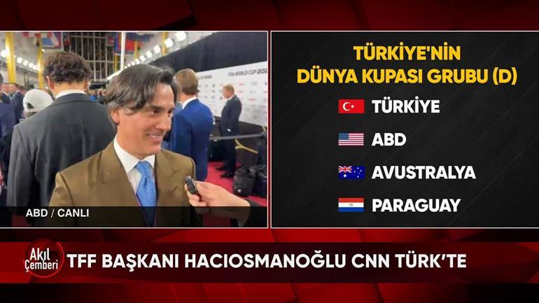 SON DAKİKA | A Millî Takım’ın Dünya Kupası’ndaki rakipleri belli oldu