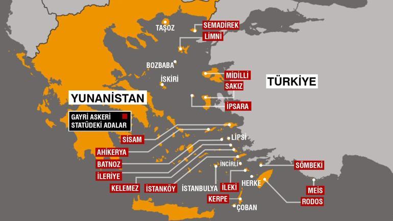 Yunanistan silahlanıyor Avrupa’dan para, İsrail’den füze alıyorlar