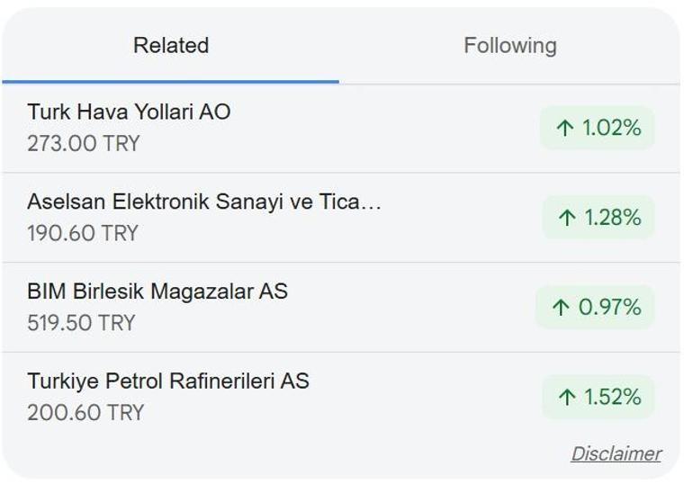 PGSUS PEGASUS HİSSE YORUMLARI: Çek Havayolları ve Smartwings 154 Milyon Euroya Satın Alındı İşte Pegasus Hisselerinde Son Durum Bilgisi...