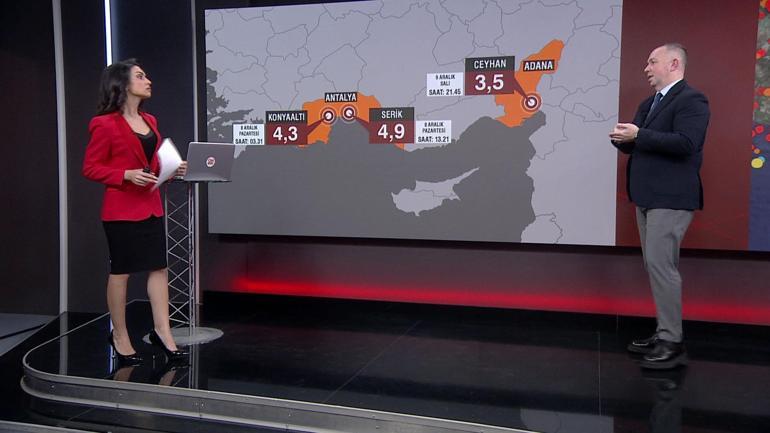 Türkiye deprem fırtınasına mı girdi