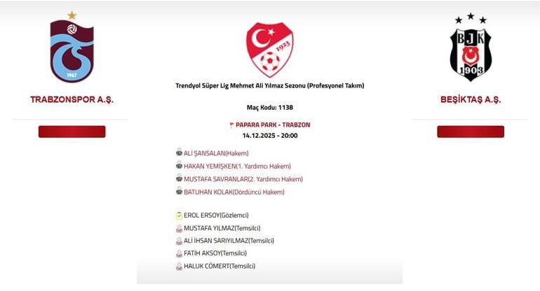 TRABZONSPOR BEŞİKTAŞ HAKEMİ KİM Süper Lig TS BJK Derbisini Kim Yönetecek TFF Açıkladı