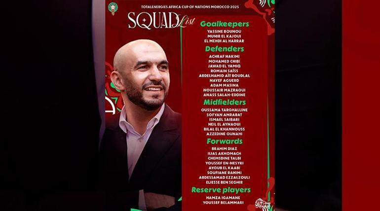 Kadro açıklandı: Fenerbahçe’nin golcüsü gidiyor