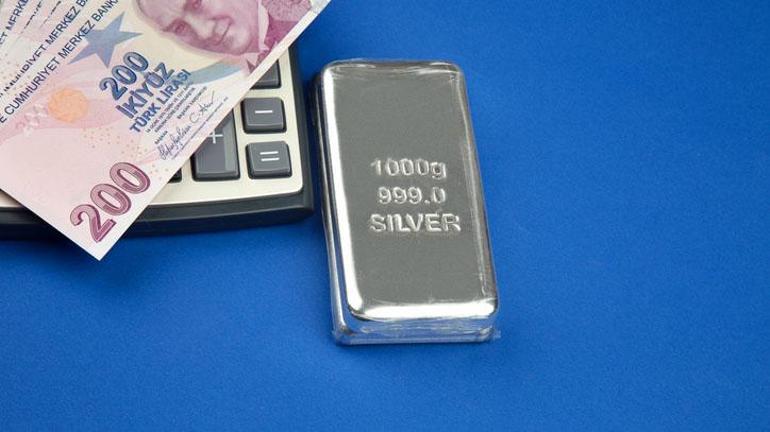 Piyasalarda şaşırtan fiyatlama: “Asıl fırtına yeni başlıyor”