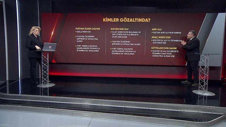 GÜLLÜNÜN ÖLÜMÜ CİNAYET Mİ KAZA MI Kızı dahil beş kişi gözaltında İşte olayın kronolojisi...