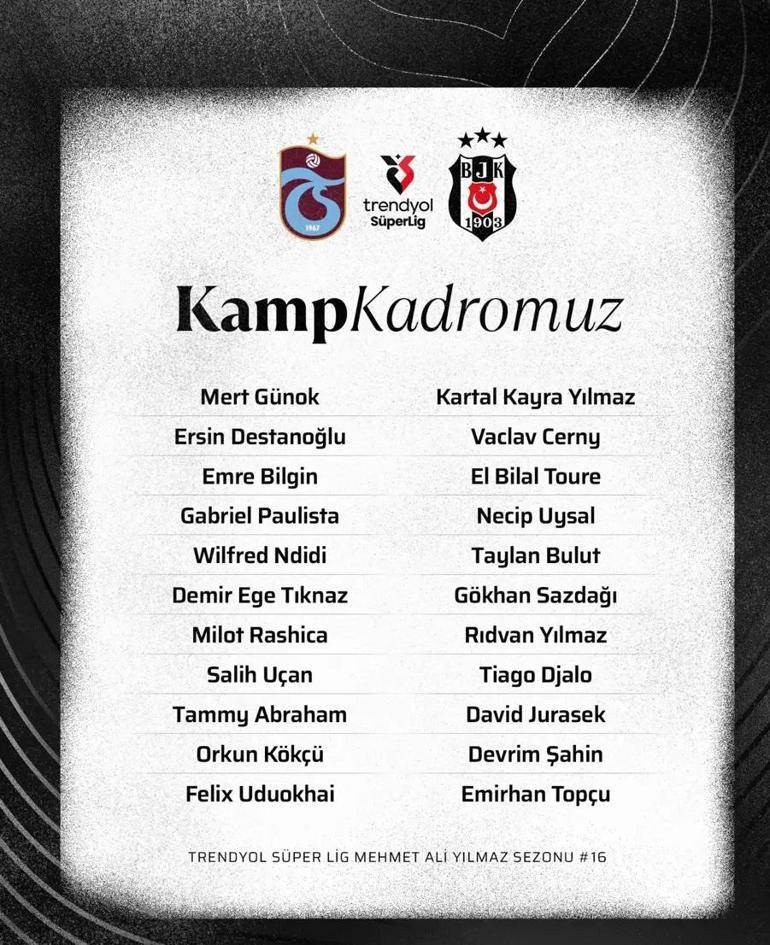 TRABZONSPOR BEŞİKTAŞ MAÇI NE ZAMAN Trabzonspor Beşiktaş Derbisi Ne Zaman, Hangi Kanalda, Saat Kaçta