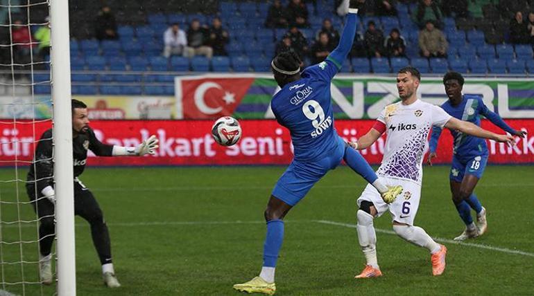Çaykur Rizespor’dan Eyüpspor’a karşı net galibiyet