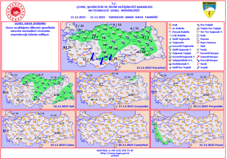 Yeni haftada yurtta hava nasıl olacak İstanbula kar yağacak mı Prof. Dr. Orhan Şen yanıtladı