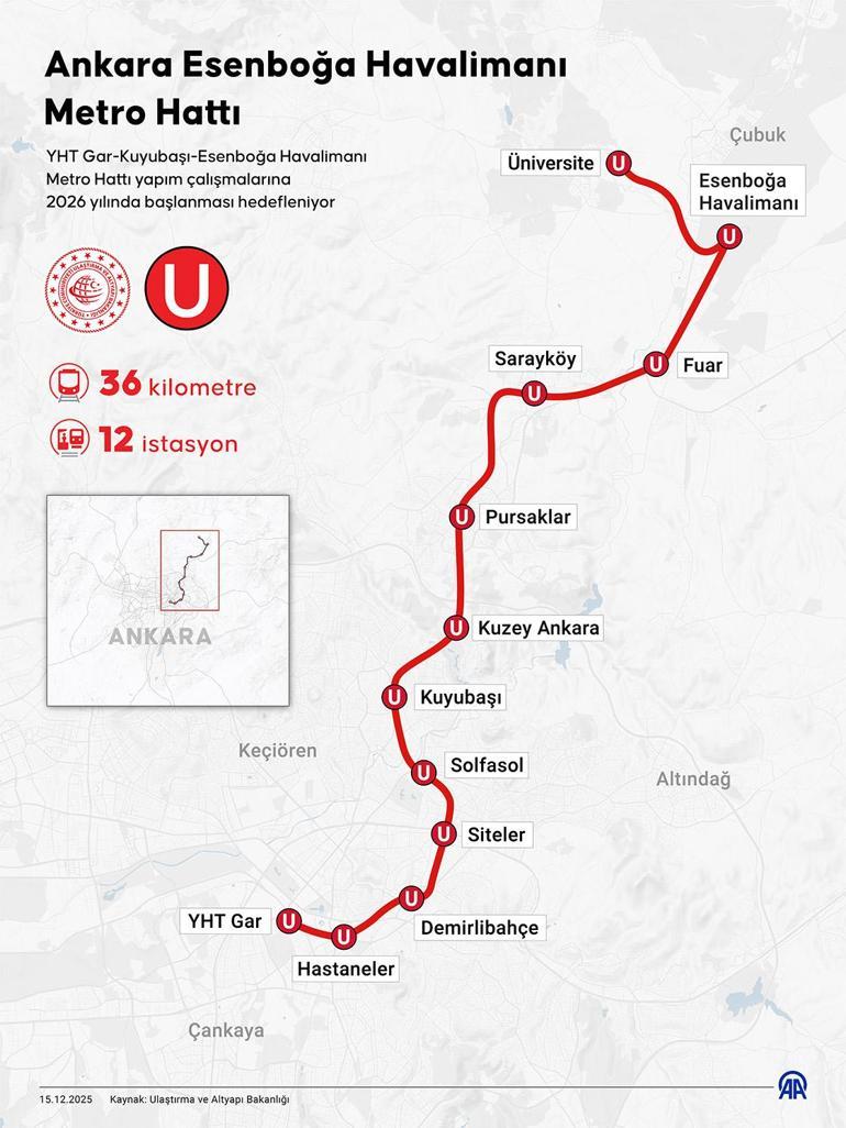 Cumhurbakanı Erdoğan Ankaraya metro müjdesi 2026da başlıyor, 12 istasyondan oluşacak