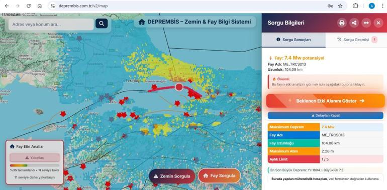 Depremi önceden görmek mümkün mü DepremBİS’ten hayat kurtaran güncellenme