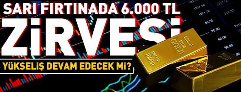 19 Aralık 2025 Cuma gününün son dakika önemli gelişmeleri (CNN TÜRK 11.30 bülteni)