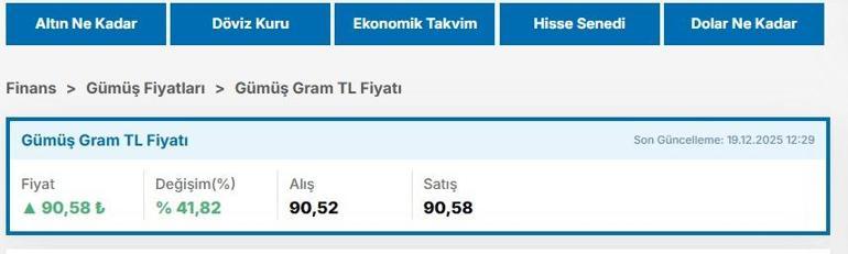 19 ARALIK GÜMÜŞ FİYATLARI CANLI: Bugün Gümüş Ne Kadar 1 Gram Gümüş Fiyatı Ne Altın ve Para Piyasaları Uzmanı Şirin Sarı Uyarıyor